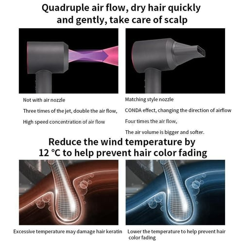 Leafless Professional Hair Dryer 1800W Ionic with 5 Attachments