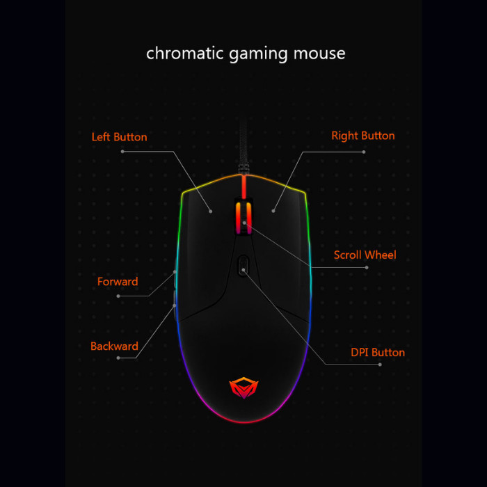 MeeTion MT-GM21 USB Wired Chromatic RGB Circulation Backlit Gaming Mouse