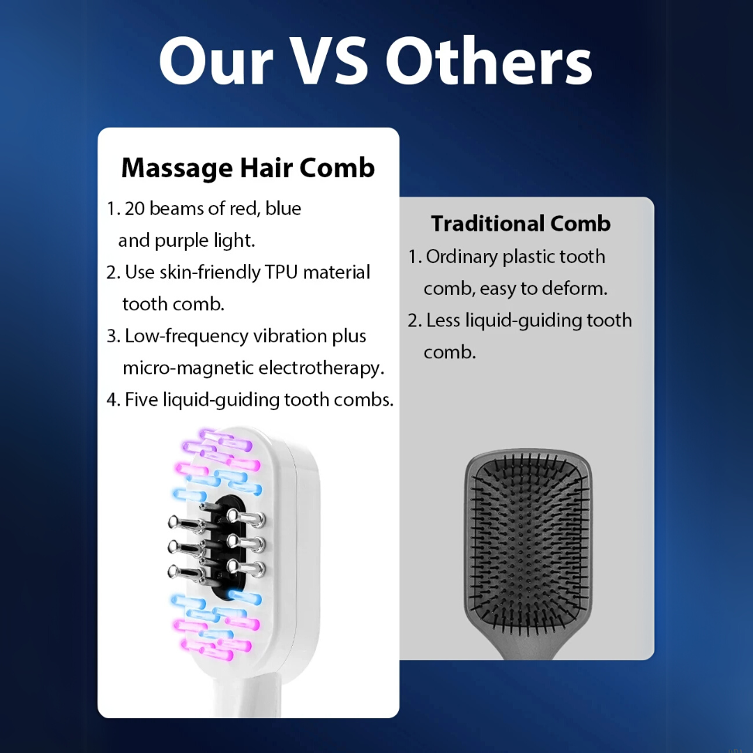 Electric Scalp & Hair Care – EMS, LED Therapy