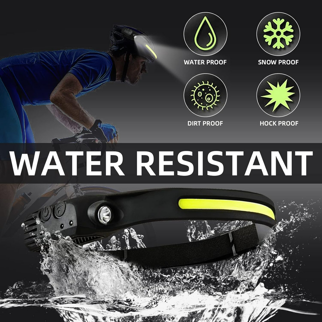 Bright Rechargeable Headlamp Flashlight, 8 Lighting Modes with Motion Sensor Head Lamp