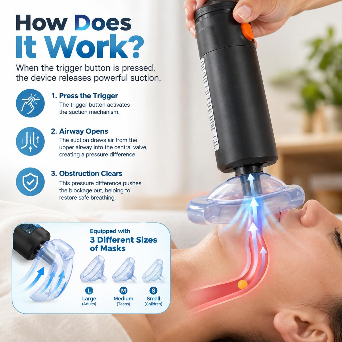 Cybernautt BH01 Automatic Anti-Choking Device | One-Button Suction Rescue for Infants, Children & Adults | Manual Emergency Airway Clear Device with 3 Mask Sizes