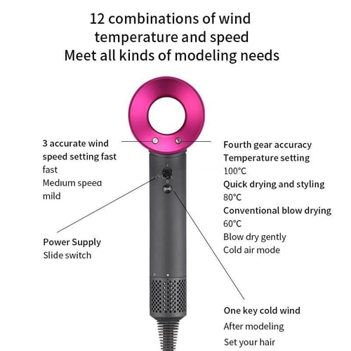 Leafless Professional Hair Dryer 1800W Ionic with 5 Attachments
