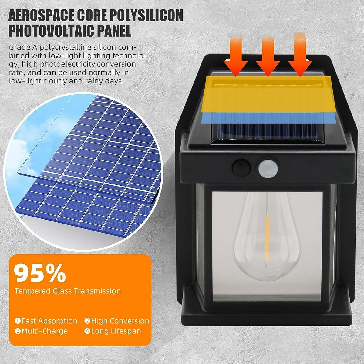 Smart Solar Wall Lights – Wireless Outdoor LED with Motion Sensor & 3 Lighting Modes