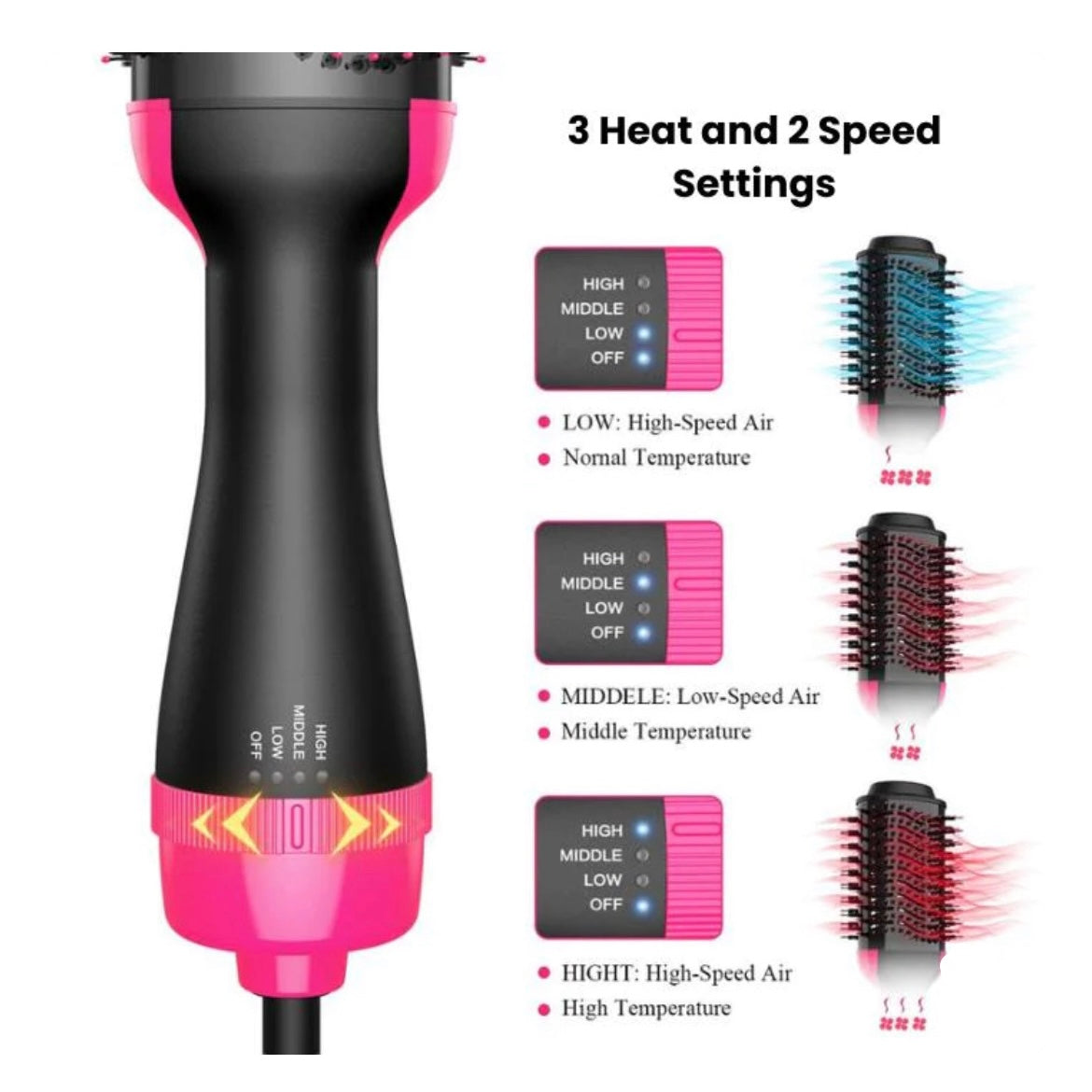 Hair Dryer And Styler Hot Air Brush- 1000W