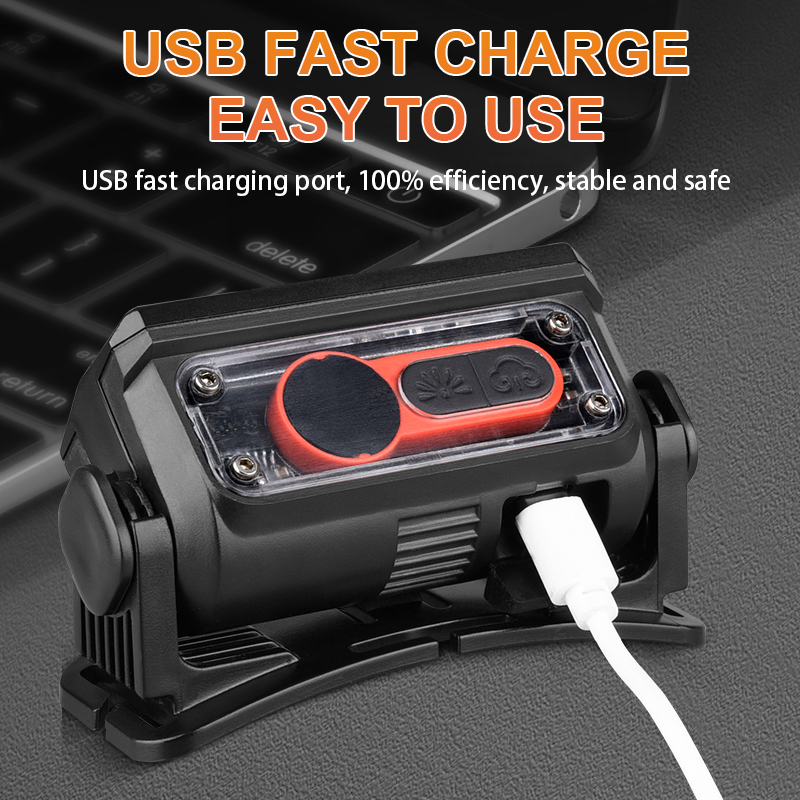 Portable Flashlight Powerful Rechargeable Headlamp with Built-in Battery