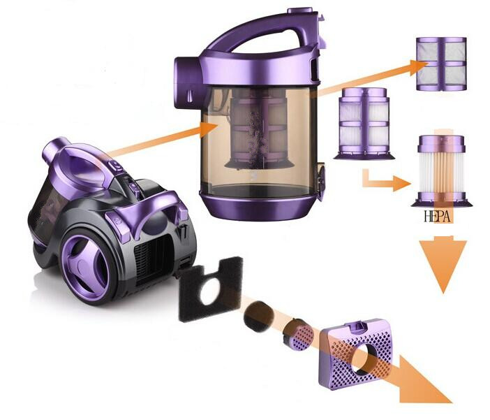 RAF Vacuum Cleaner 1600W 3L R8662R