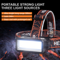 Portable Flashlight Powerful Rechargeable Headlamp with Built-in Battery
