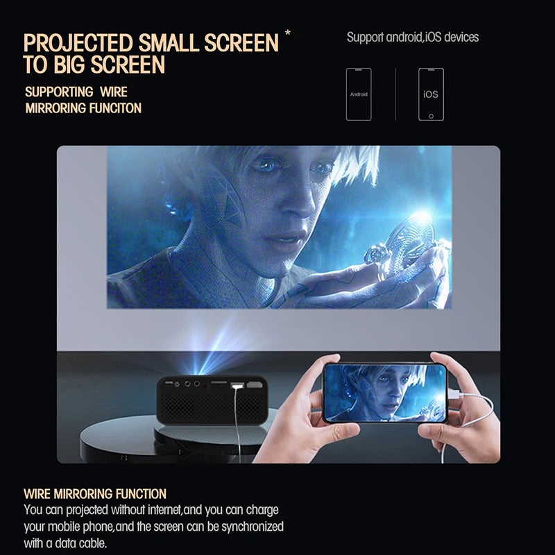 2024 New Home Cinema Mini Projector Yt500