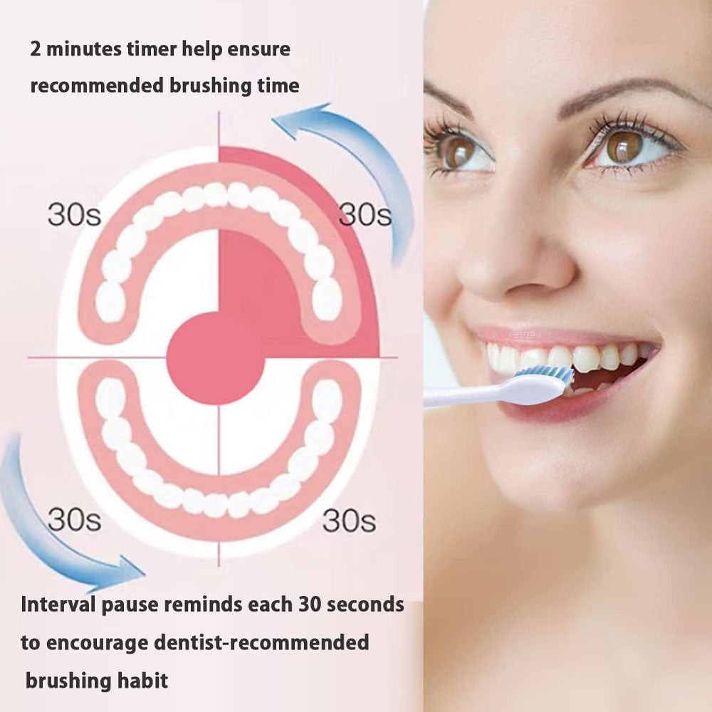 Electric Teeth Cleaner 2 in 1 Electric Teeth with Toothbrush Head