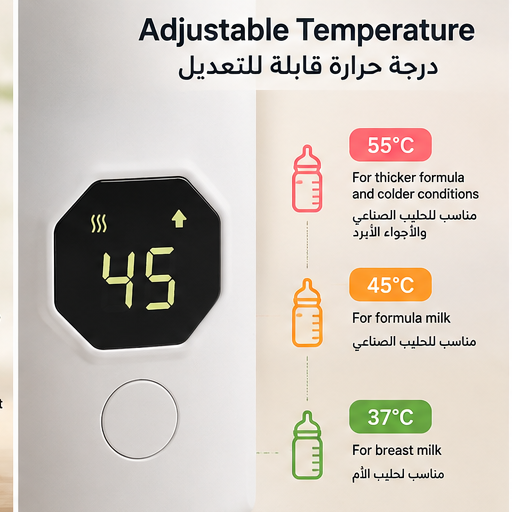 Portable Baby Bottle Warmer with Digital Temperature Display, USB Rechargeable Milk Heater, Adjustable 37°C–55°C, Travel-Friendly Bottle Warmer for Breast Milk & Formula, White.