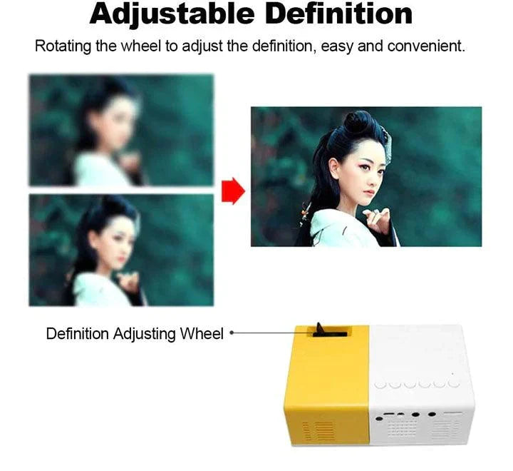 Mini LED Projector Multimedia Home Theater