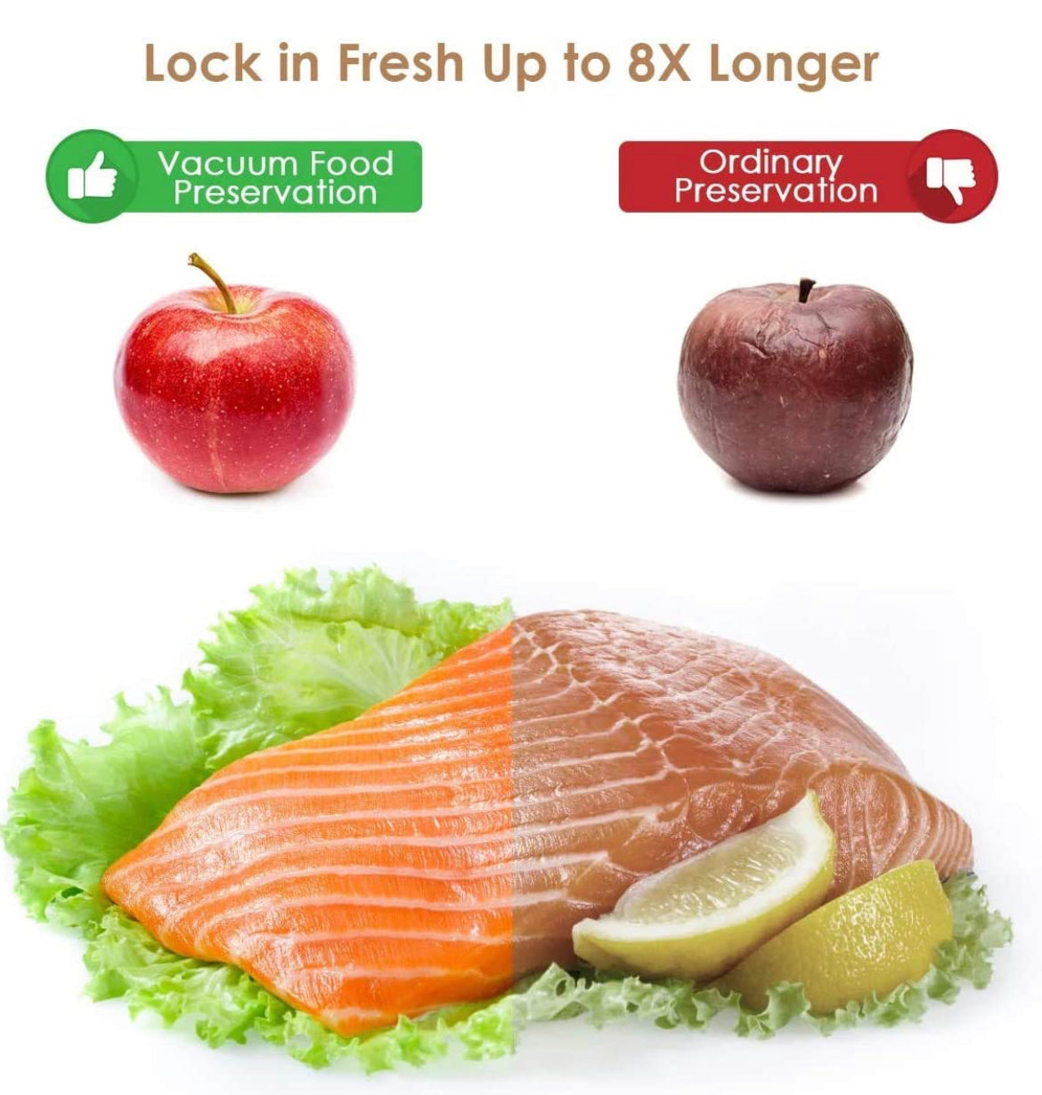 Automatic Vacuum Sealer