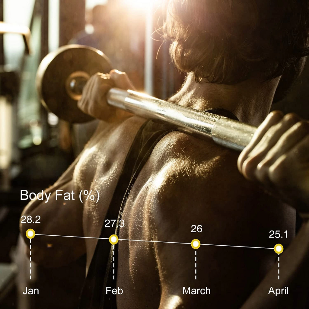 Sonifer Smart Digital Phone App Scale – Electronic Body Fat Scale with LED Display
